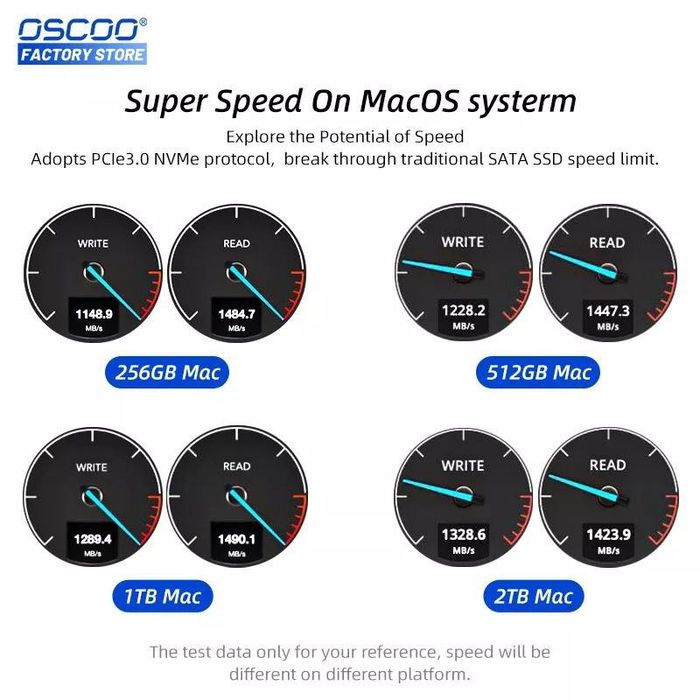 SSD 512Gb для Apple MacBook Air Pro 256gb iMac 1tb 2012-2017 2Tb NEW