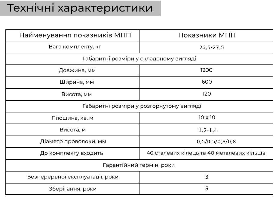 Малопомітна перешкота МПП 10х10х1,2-1,4м