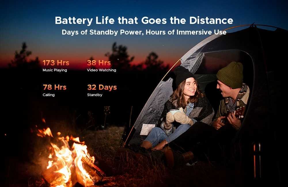 DOOGEE Fire 5 Ultra com Luzes de Camping de 1200LM, 32GB (8+24) de RAM, 256GB de ROM