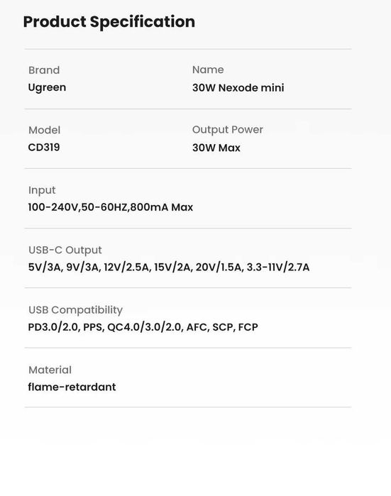 Зарядное устройство UGREEN Nexode GaN 30 Вт CD319