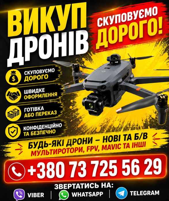 СКУП Дронів - швидка оцінка та швидкий розрахунок