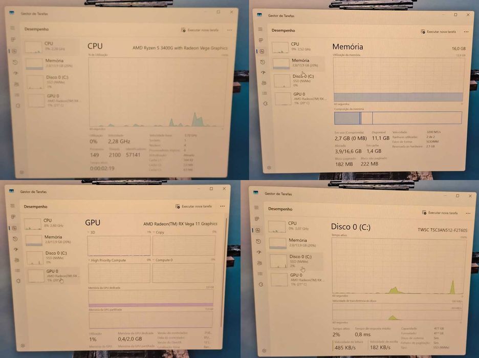 Deskmini A300 Ryzen 16gb Ram 512gb Nvme Noctua Wifi