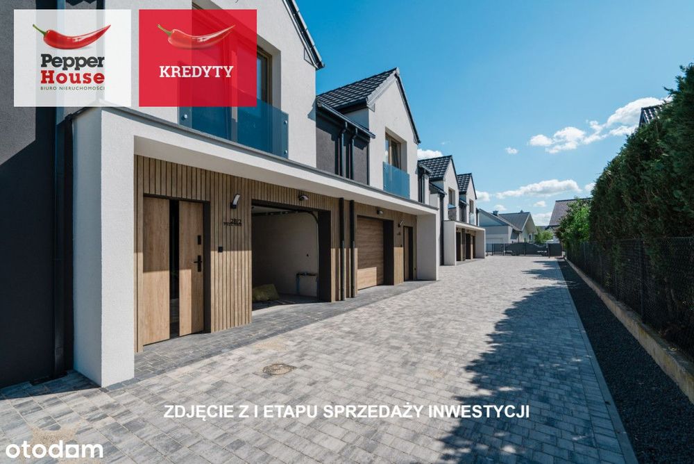 Premiera Nowej Inwestycji - Nowość