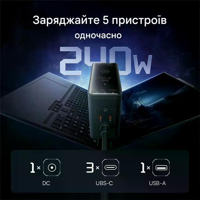 Мережеві зарядні пристрої Baseus GaN 240W, нові