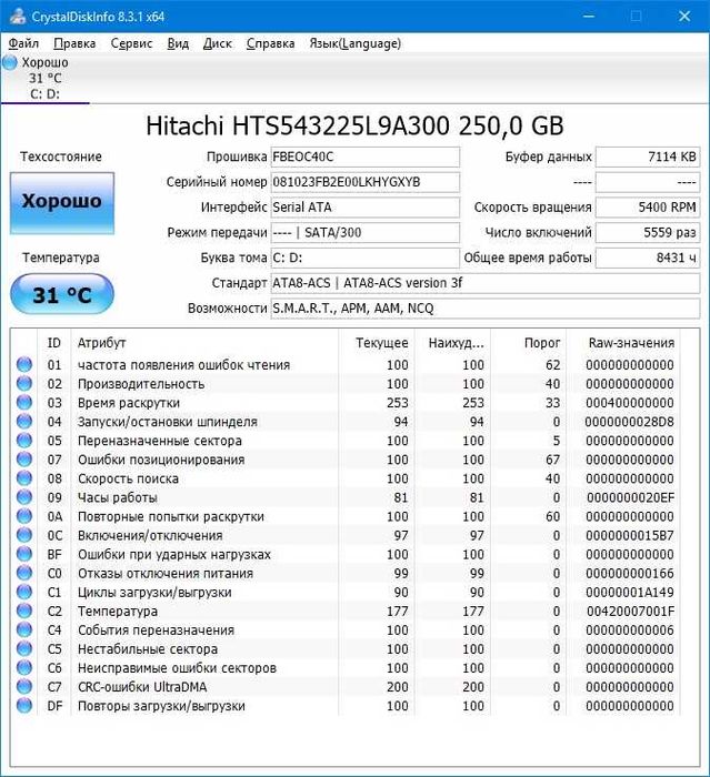 Рабочий ноутбук Lenovo Thinkpad R61 (14.1" 1280х800 HDD 250ГБ 4ГБ ОЗУ)