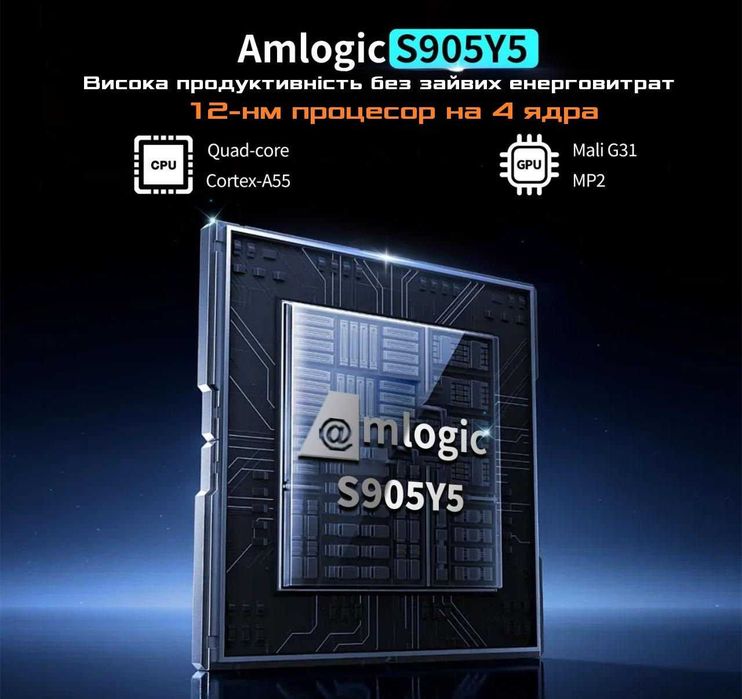 X96 NEX 4Гб 32Гб Android 14 Смарт ТВ Приставка Amlogic S905Y5 2026 рік