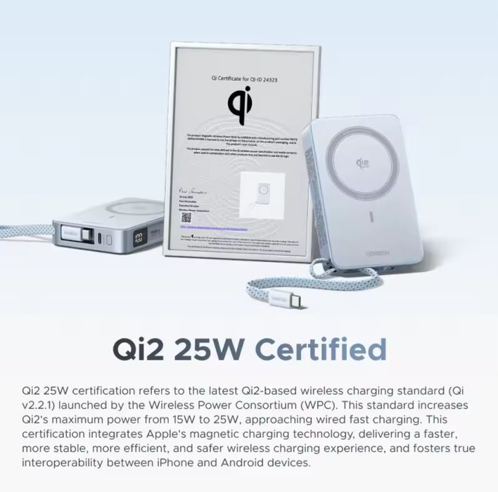 Магнітний павербанк Ugreen 25w