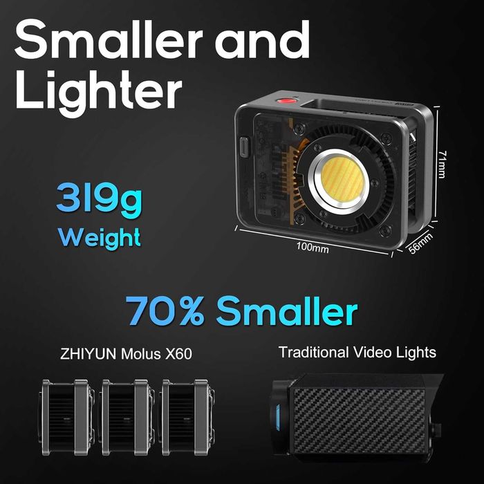 Zhiyun Molus X60 COB Light Combo | 60W | SELADO | 3 ANOS DE GARANTIA