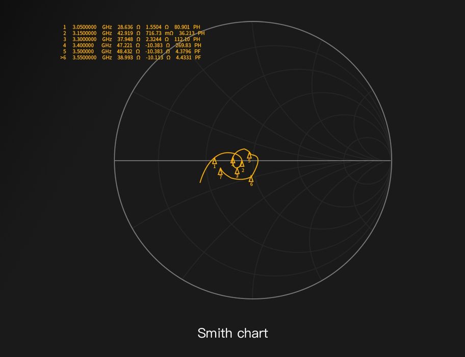 Антена GEPRC Soma 3.3G RHCP FPV, SMA