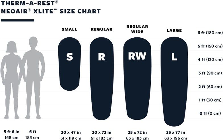 Ультралегкий килимок Therm-A-Rest NeoAir XLite (клапан WingLock)