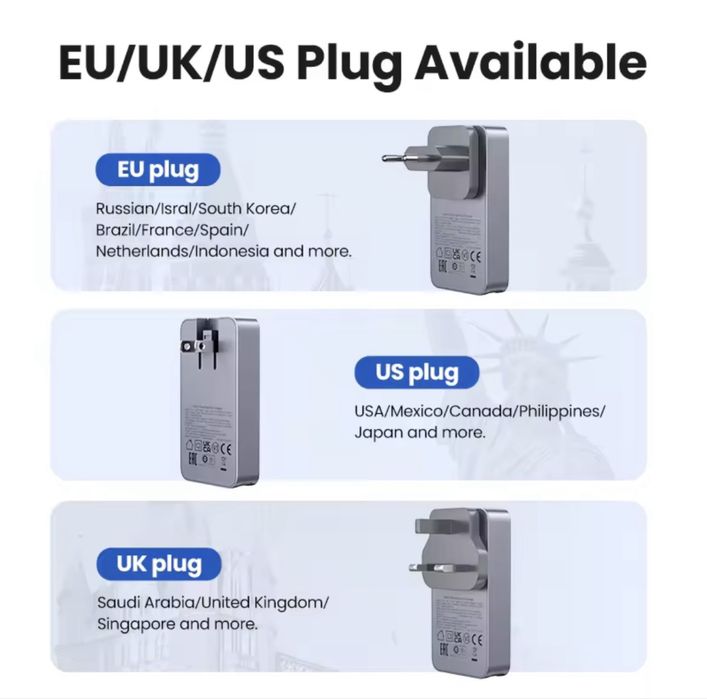 Зарядний пристрій UGREEN Nexode Pro 65W GaN