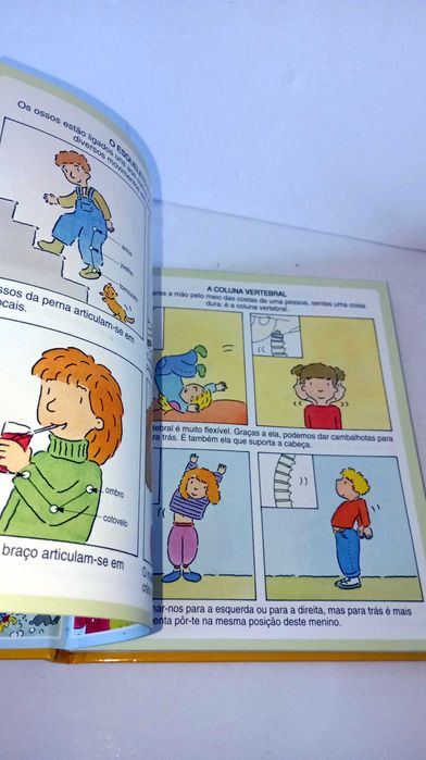 Dicionário de Imagens do Corpo Humano
