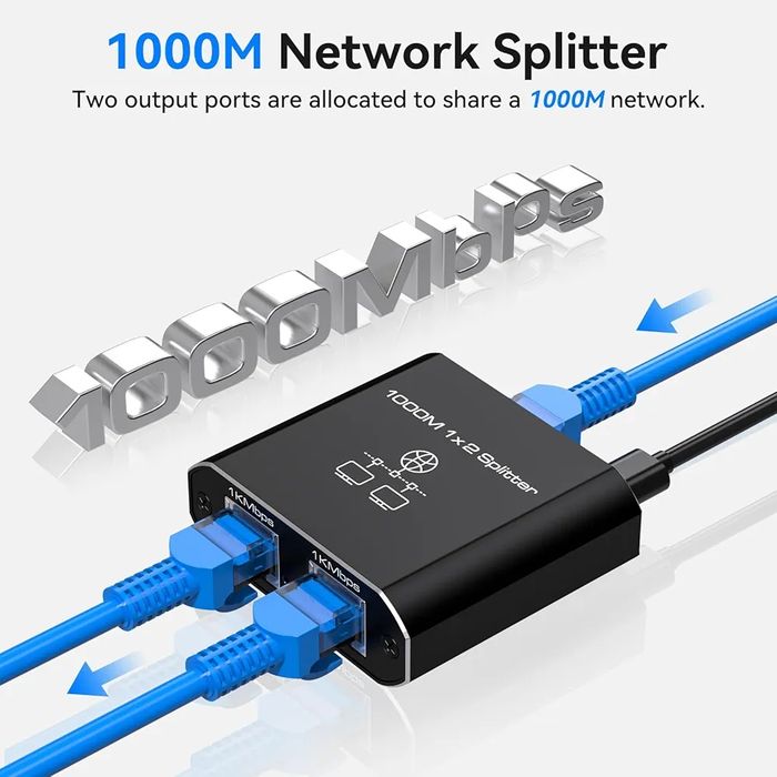 Rozdzielacz LAN 1 na 2 1000 Mbps Ethernet rozdzielacz LAN Splitter