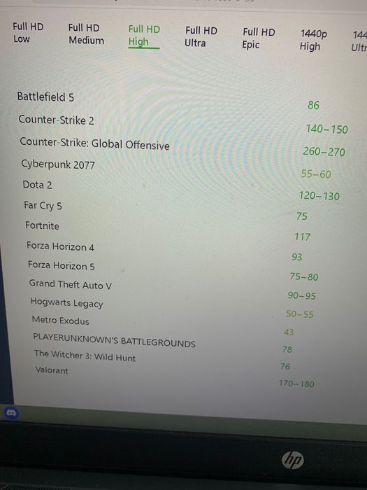 ігровий компʼютер