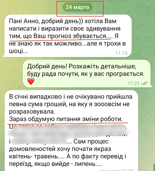 Астролог / прогноз на рік / натальна карта