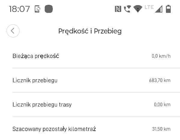 Hulajnoga Mi Pro 2 z niewielkim przebiegiem