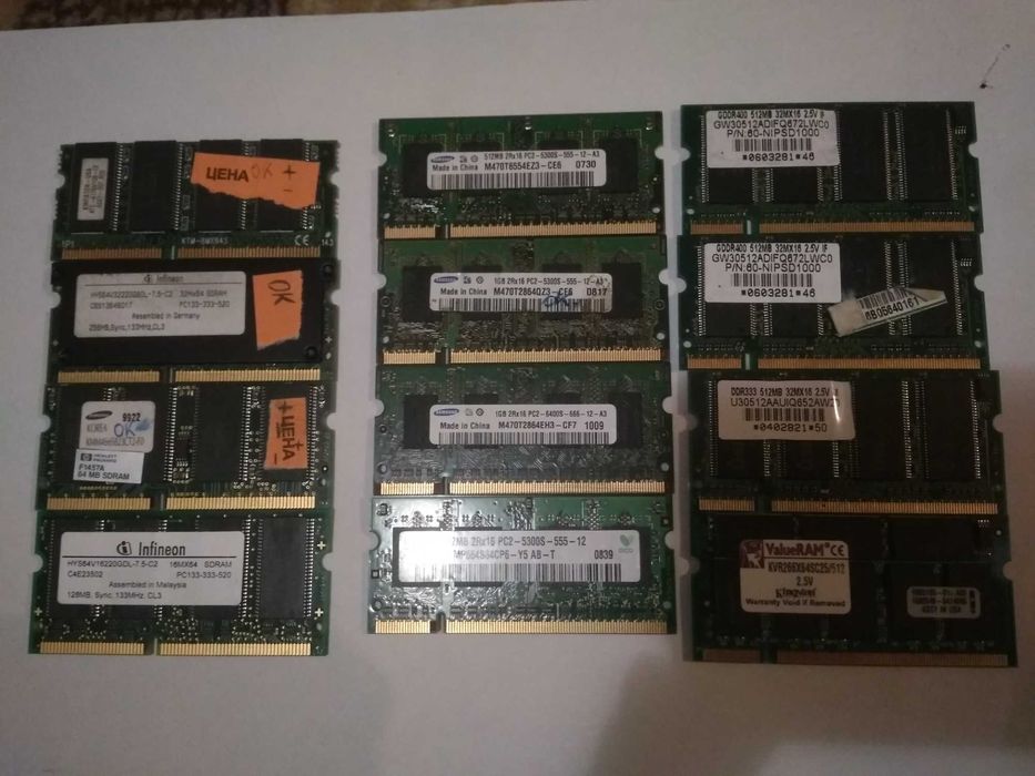 Оперативна память