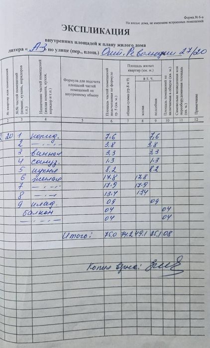 Зк+гараж у самому центрі
