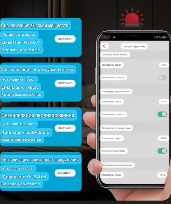Розумний Wi-Fi автоматичний вимикач 63А DIN;