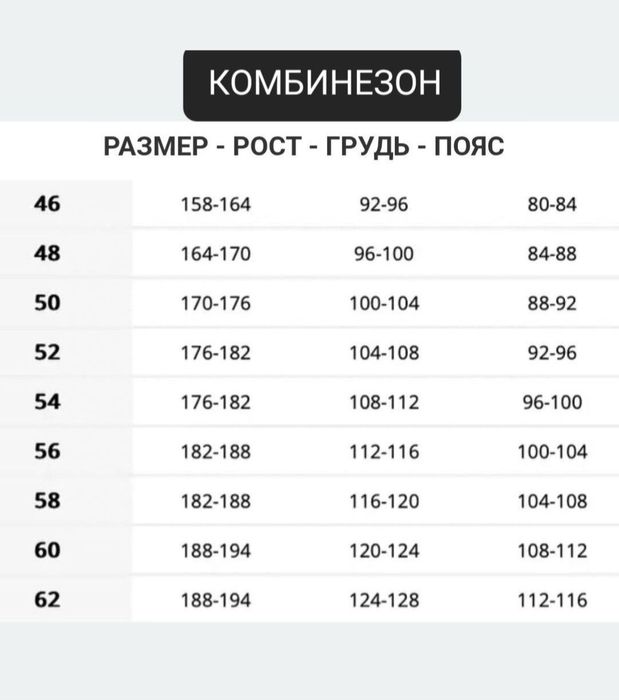 Полукомбинезон   Брюки спецовка роба  спецодяг спецодежда FORECО