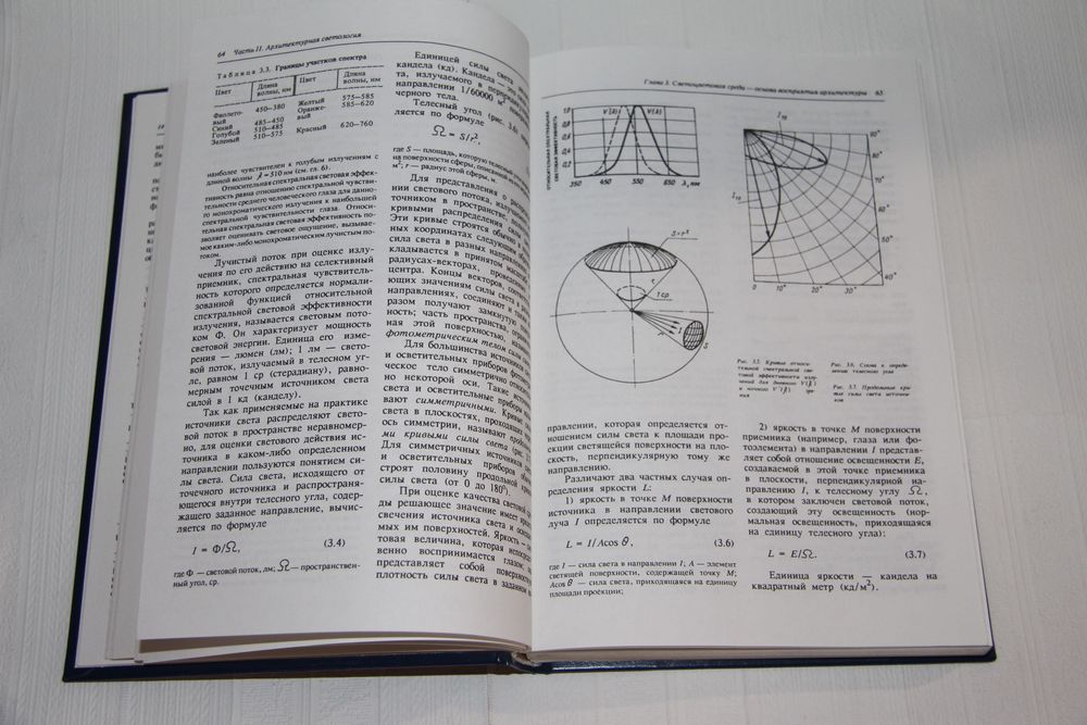 Книги об архитектуре. Архитектурная физика