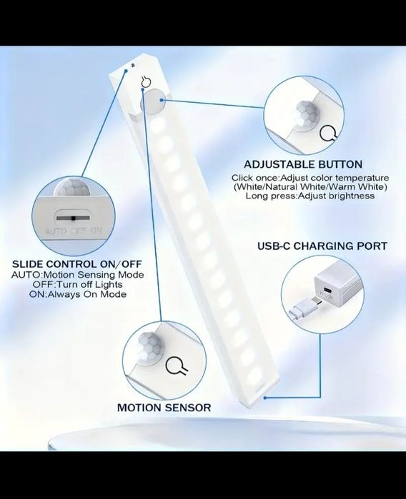 Комплект світильників з датчиком руху 380грн./4шт.