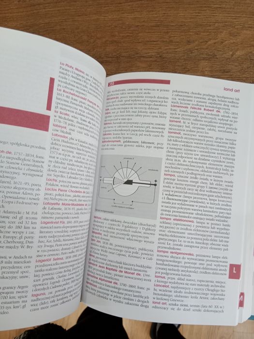 Encyklopedia eureka