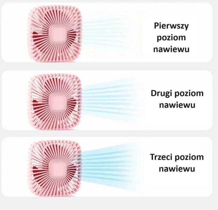 Wentylatory biurkowe. . przenośne