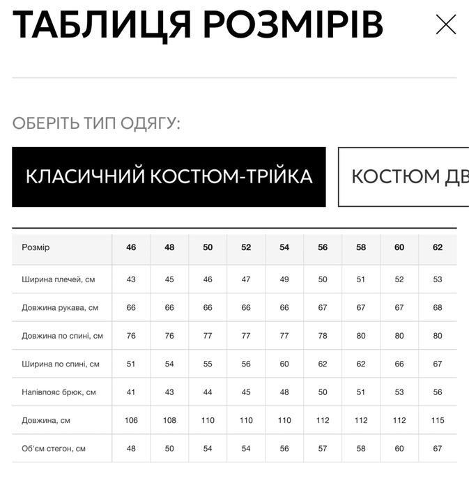 Продам новий костюм-трійку та білу класичну сорочку!