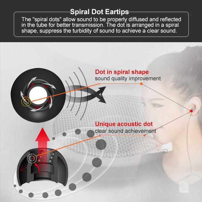‼️ JVC Spiral Dot ++ EP-FX10 - бескомпромиссные силиконовые амбушюры