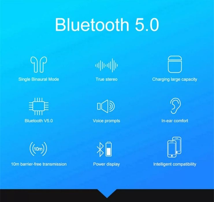 Novo i11 Auriculares sem fio Bluetooth selados