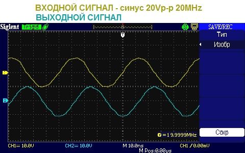 Усилитель генератора сигналов на ADA4870