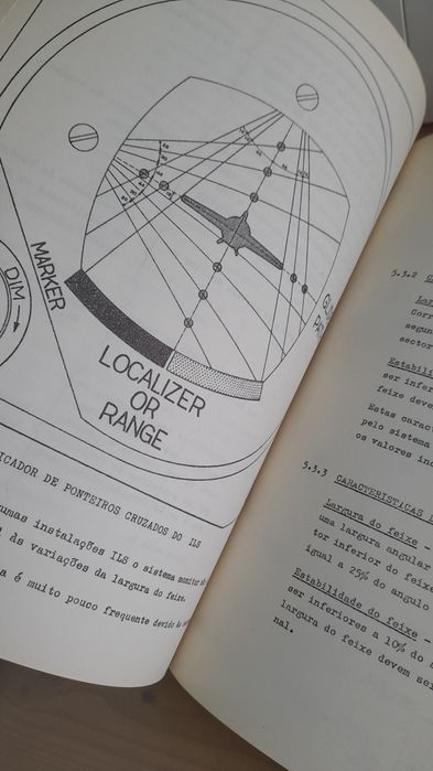 Livro aeronautica