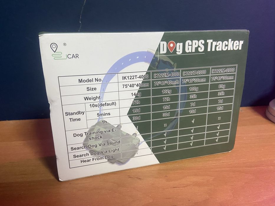 Gps трекер для вашого улюбленця