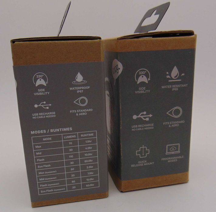 KNOG Lil Cobber 330 Zestaw Lampek rowerowych PRZÓD+TYŁ # fabr. NOWE