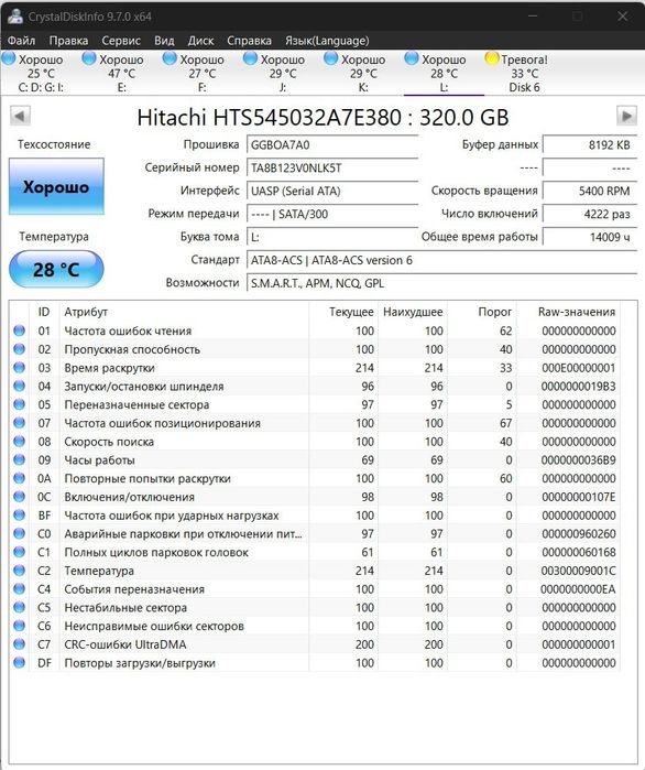 Жёсткий диск 320 гб 2.5 ноутбучный для ноутбука