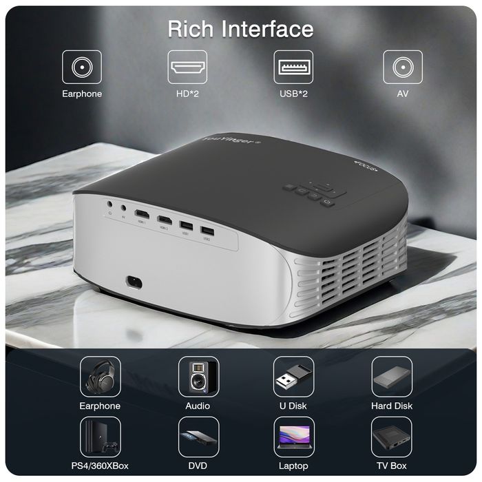 FullHD проектор Touyinger ET32 він же FlixTone D8W