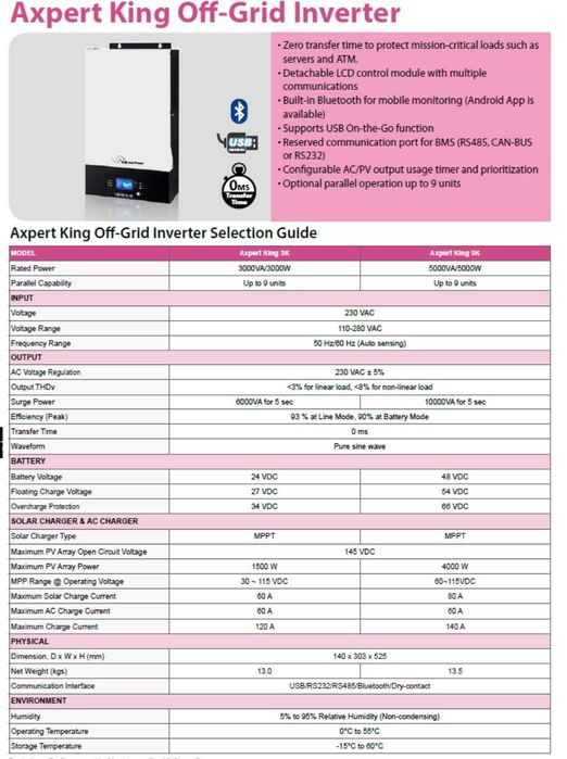 Inversor híbrido 48v 5000w mppt 80 Axpert King wifi