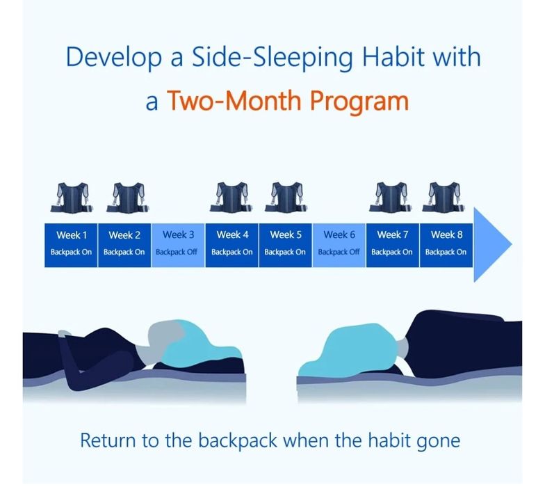 WOODYKNOWS PODUSZKA PRZECIW Chrapaniu rozmiar S Wystarczająco duży, ab