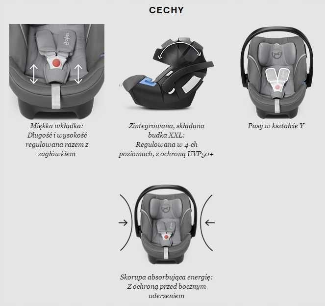 Fotelik samochodowy CYBEX Aton 5 (ADAC: 5)