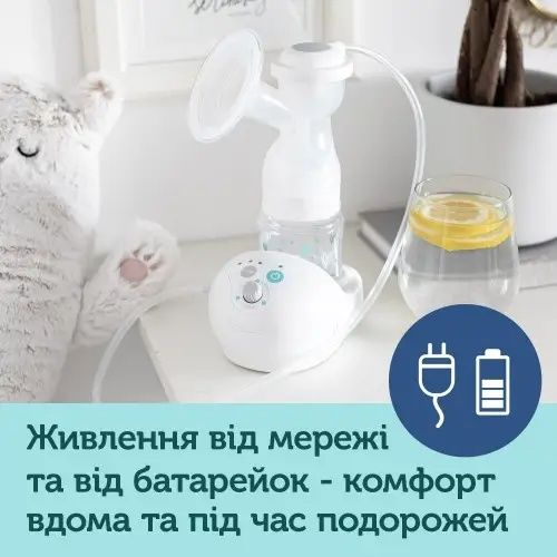 Запакований! Електричний молоковідсмоктувач EasyStart ,Canpol+Подарок
