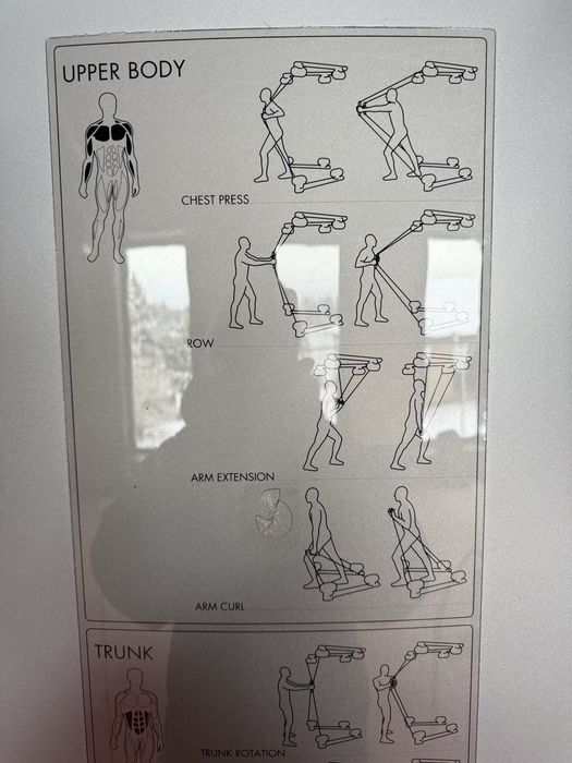 Мультистанция Technogym Kinesis One