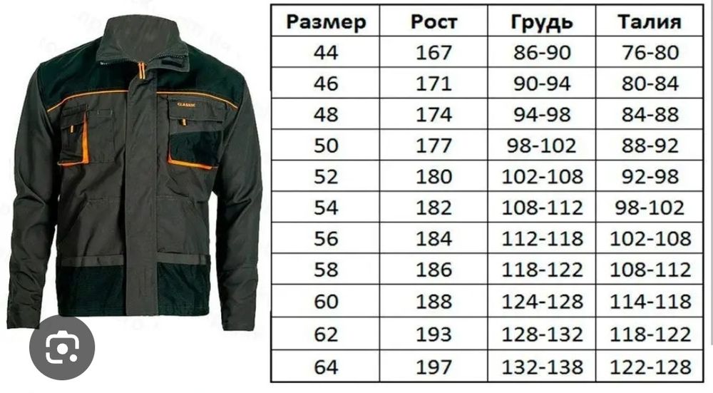 Робочі штани Classic Польща роба  спецодяг комбінезон шорти