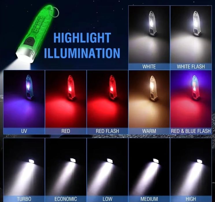 BORUIT V1 / V10, найкращий ліхтарик-брелок, топ якість,