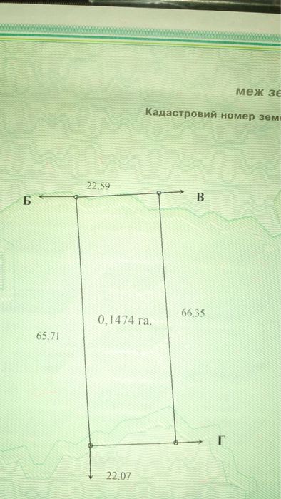 Терміново!!! Продам Будинок із земельною ділянкою