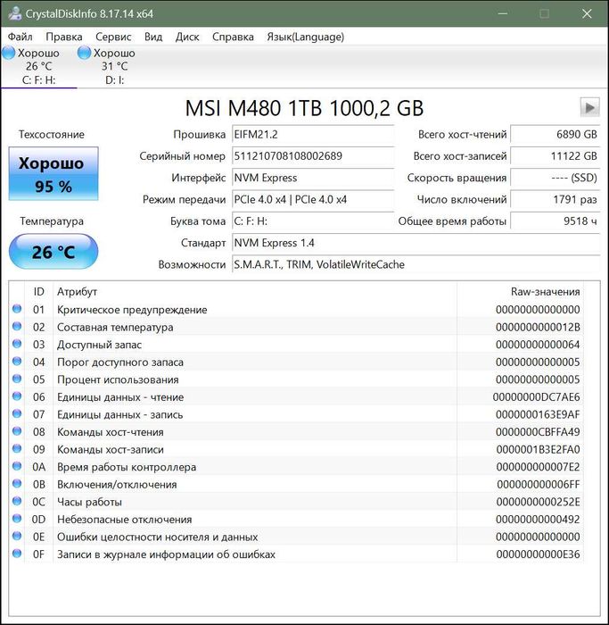 SDD диск для ноутбука та ПК, Samsung, Kingston, Seagate, MSI, 1TB