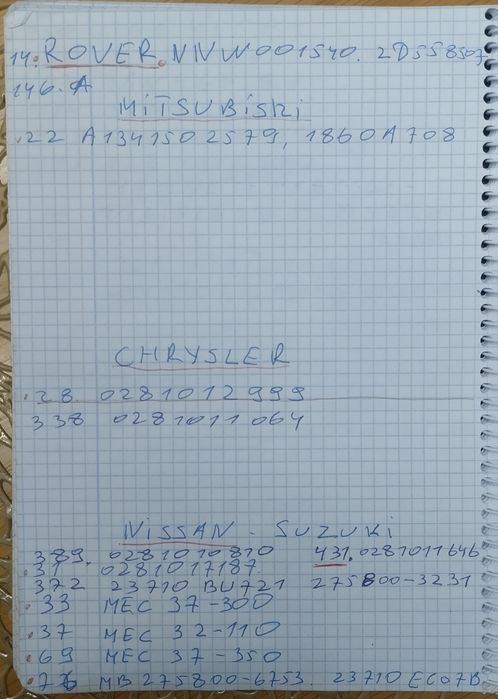 Блок управління двигуном.  ЕБУ.