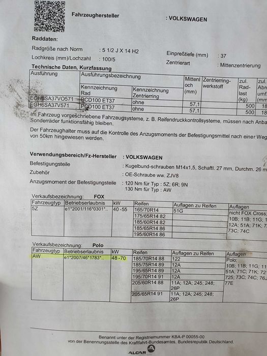 Sprzedam Nowe Felgi Volkswagen POLO FOX