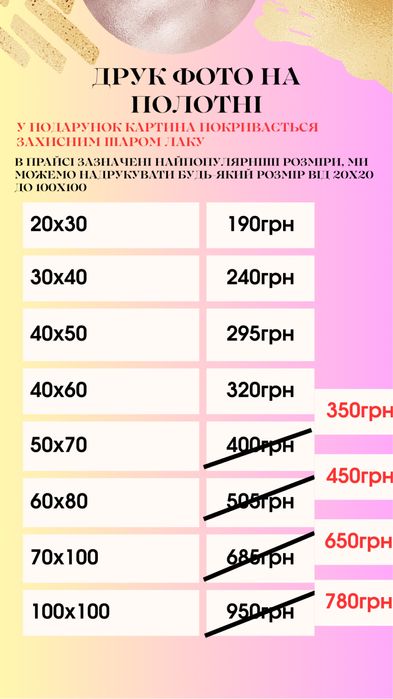 Друк фото на полотні