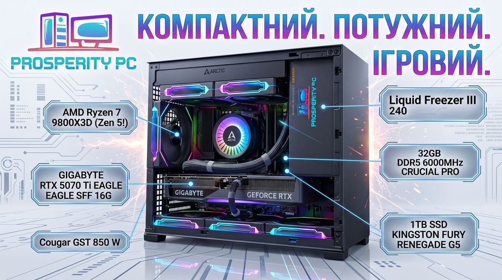 Ігровий ПК, Новий, Компактний, Потужний, AMD 9800x3d, RTX 5070Ti
